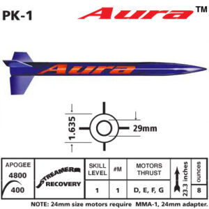 AURA