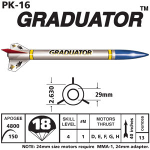 GRADUATOR