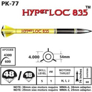 HyperLOC-835