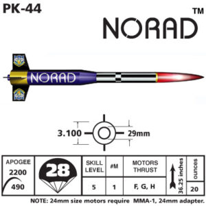 NORAD
