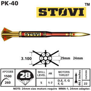 STOVI